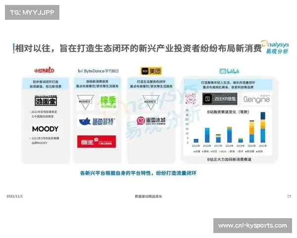 中小城市体育消费加速崛起 形成梯度化发展格局
