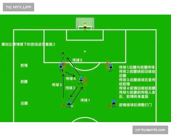 2026欧冠四强战术前瞻:区域结合盯人成各队防守演练核心